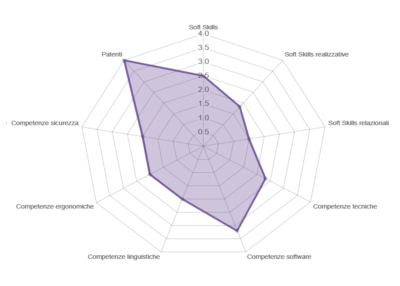 matching-400x400.png_0000_profilo-reale-400x400 matching-400x400.png_0000_profilo-reale-400x400